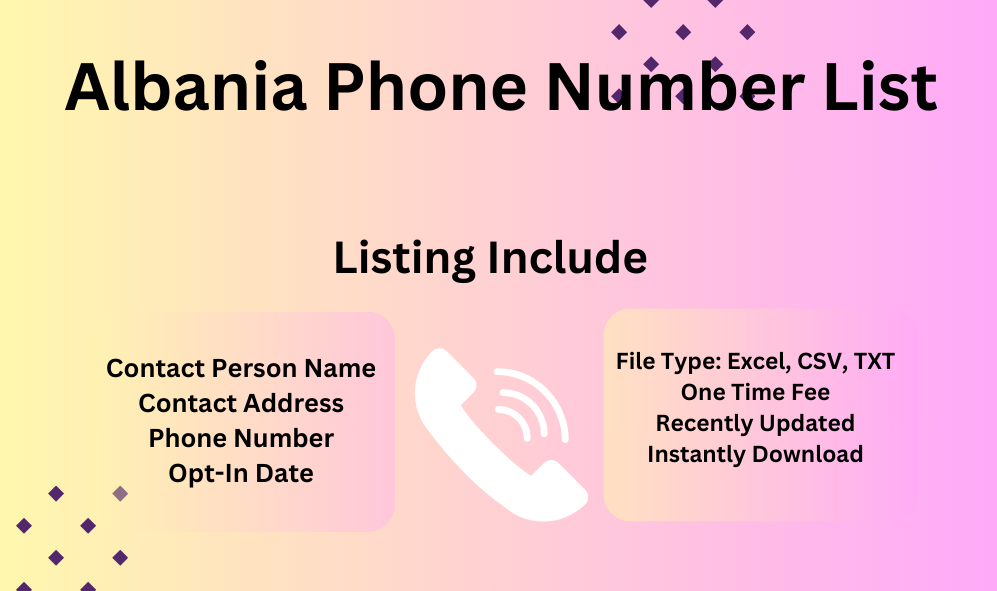 Albania phone number list