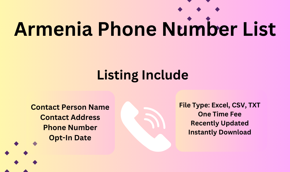 Armenia phone number list