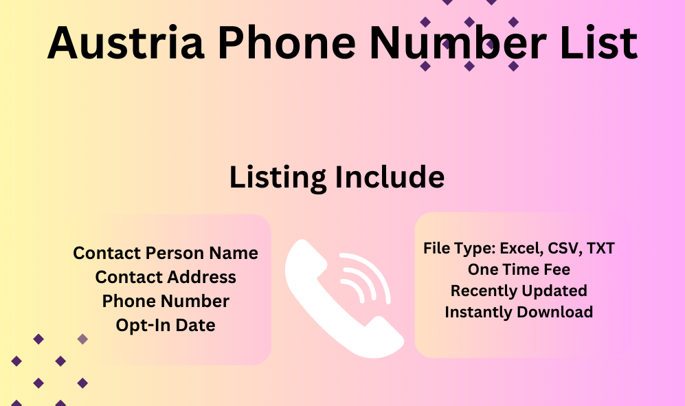 Austria phone number list