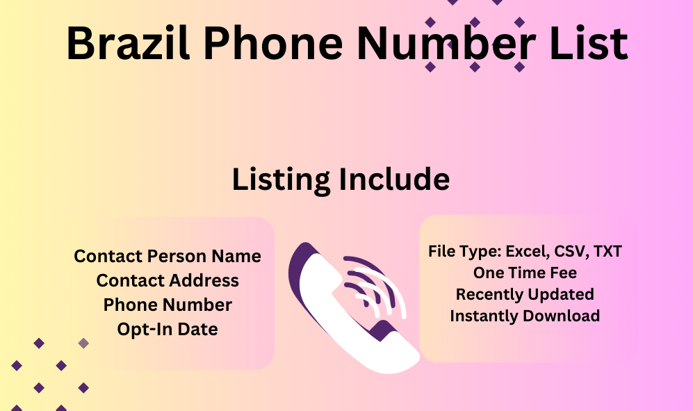 Brazil phone number list