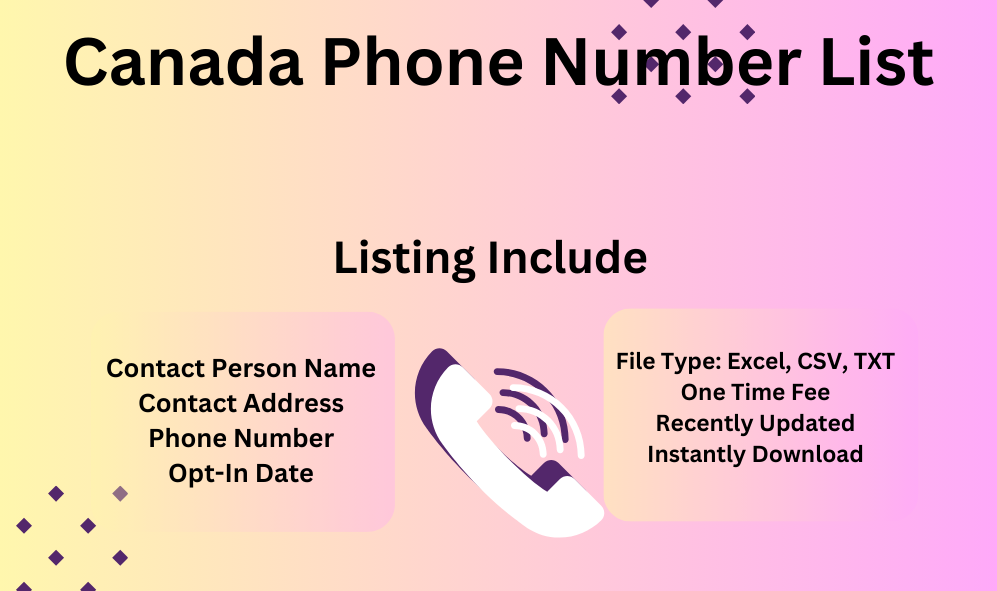 Canada phone number list