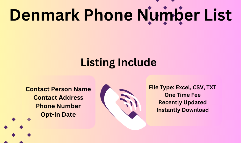 Denmark phone number list