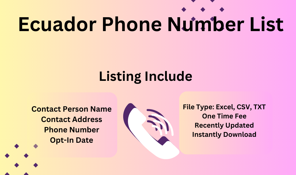 Ecuador phone number list