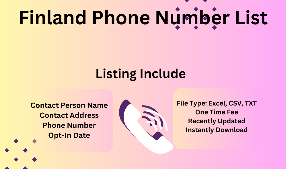 Finland phone number list