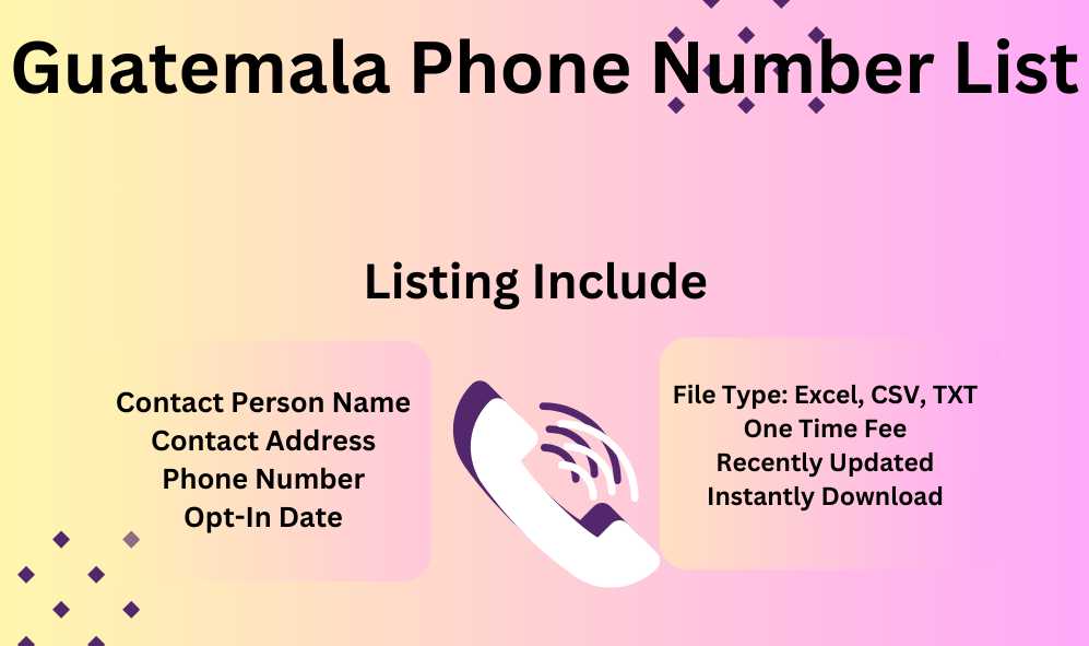 Guatemala phone number list