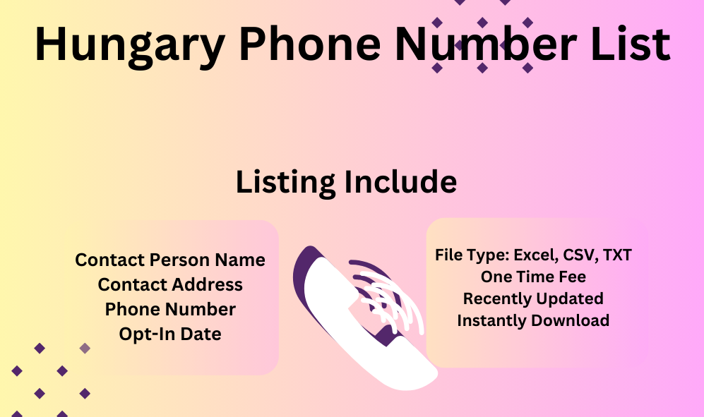 Hungary phone number list