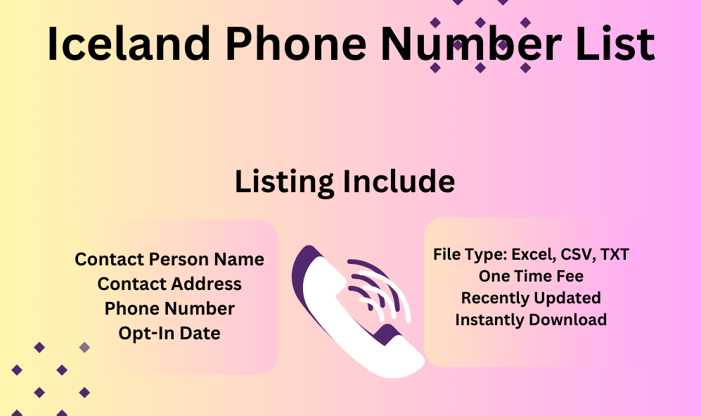 Iceland phone number list