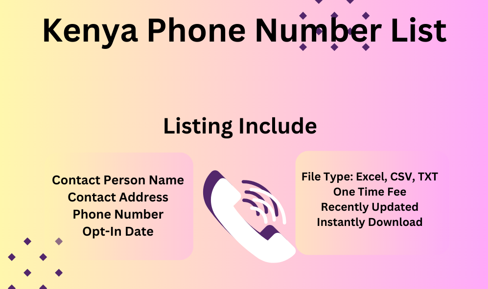 Kenya phone number list