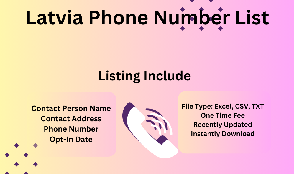 Latvia phone number list