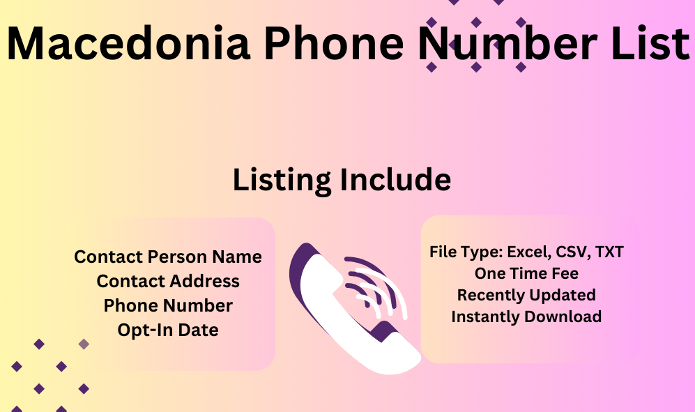 Macedonia phone number list