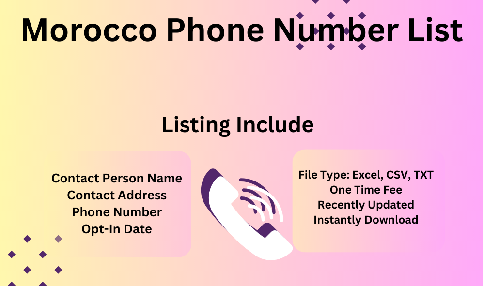 Morocco phone number list