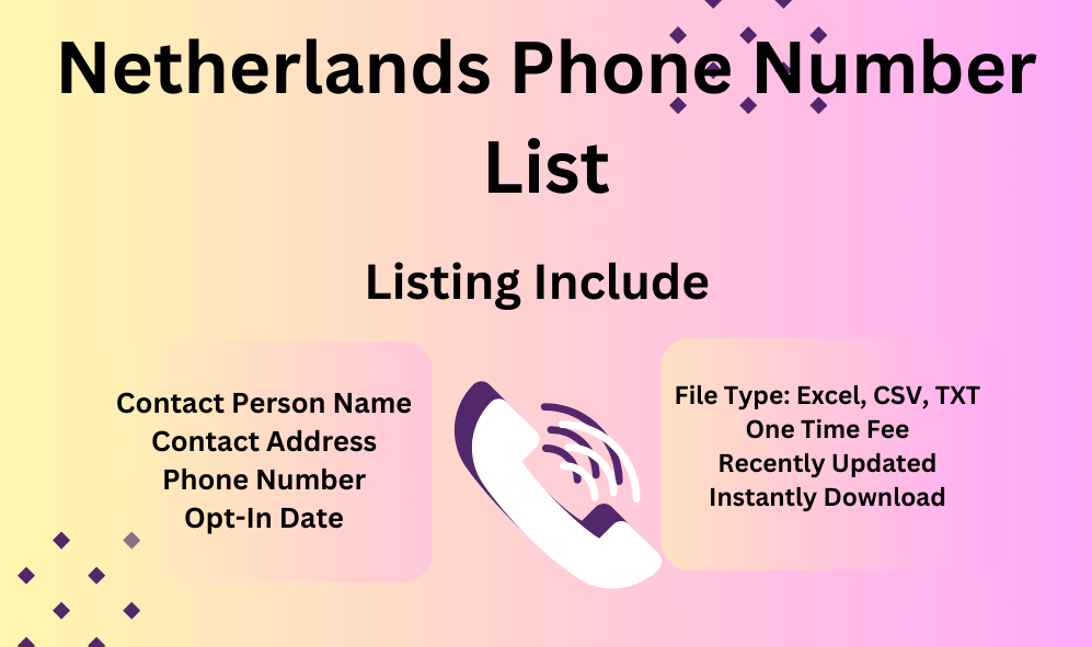 Netherlands phone number list