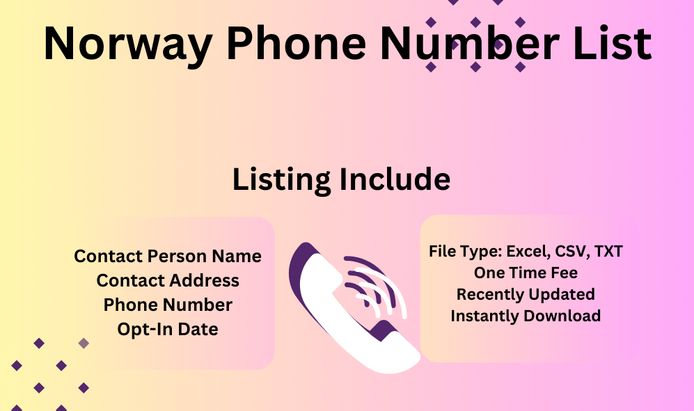 Norway phone number list