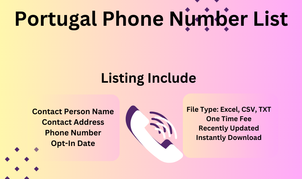 Portugal phone number list