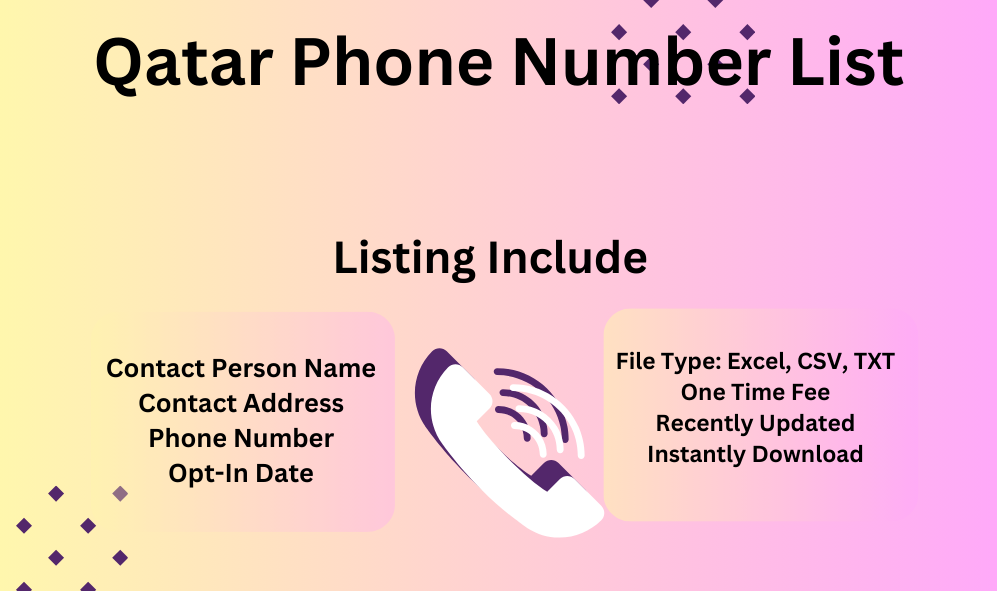 Qatar phone number list