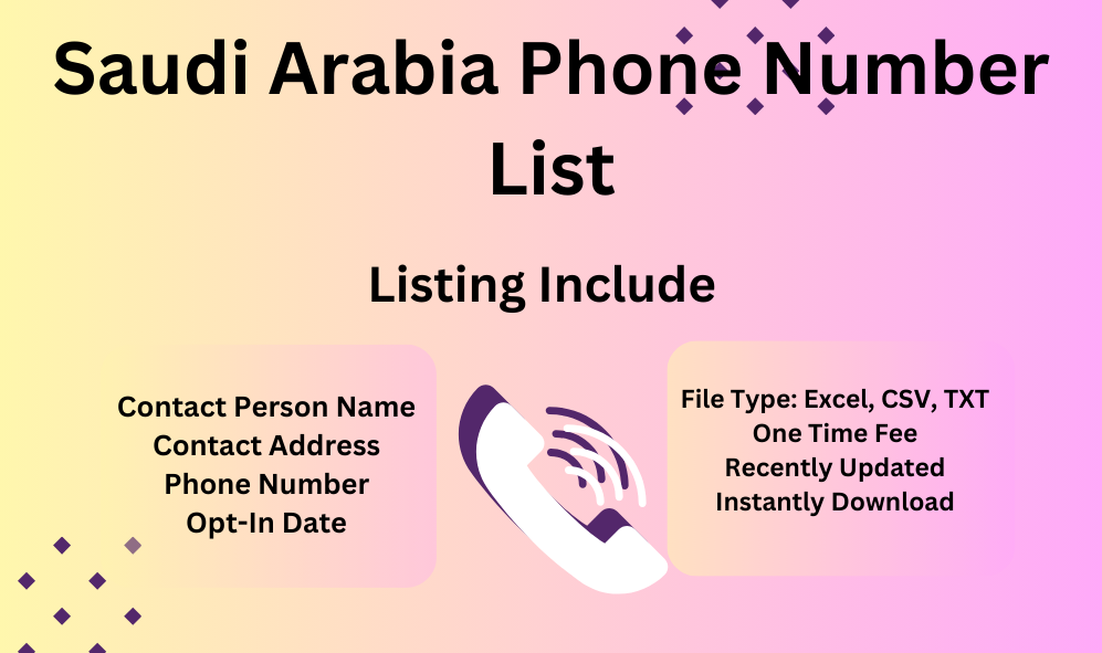 Saudi Arabia phone number list