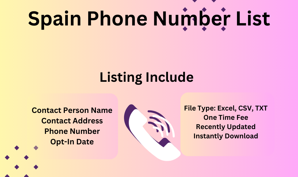 Spain phone number list