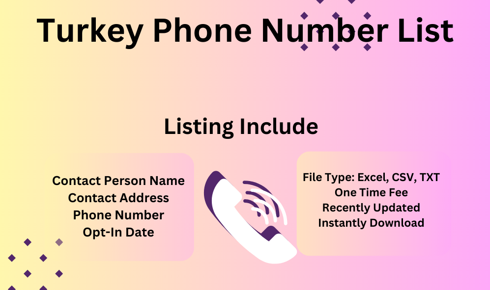 Turkey phone number list