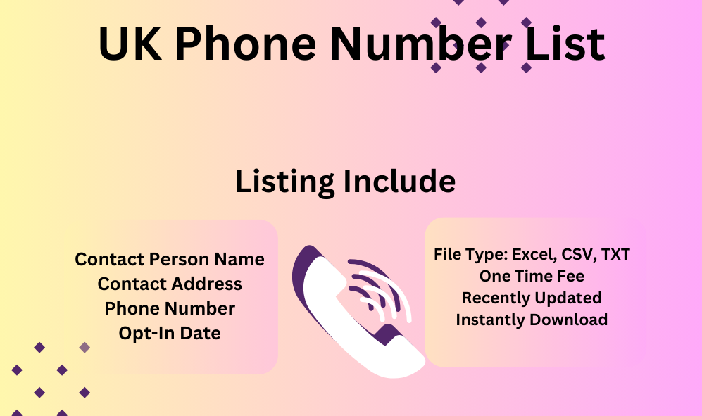 UK phone number list