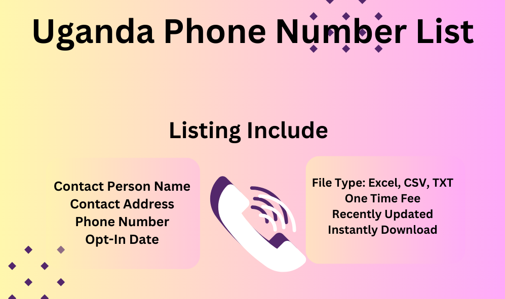 Uganda phone number list