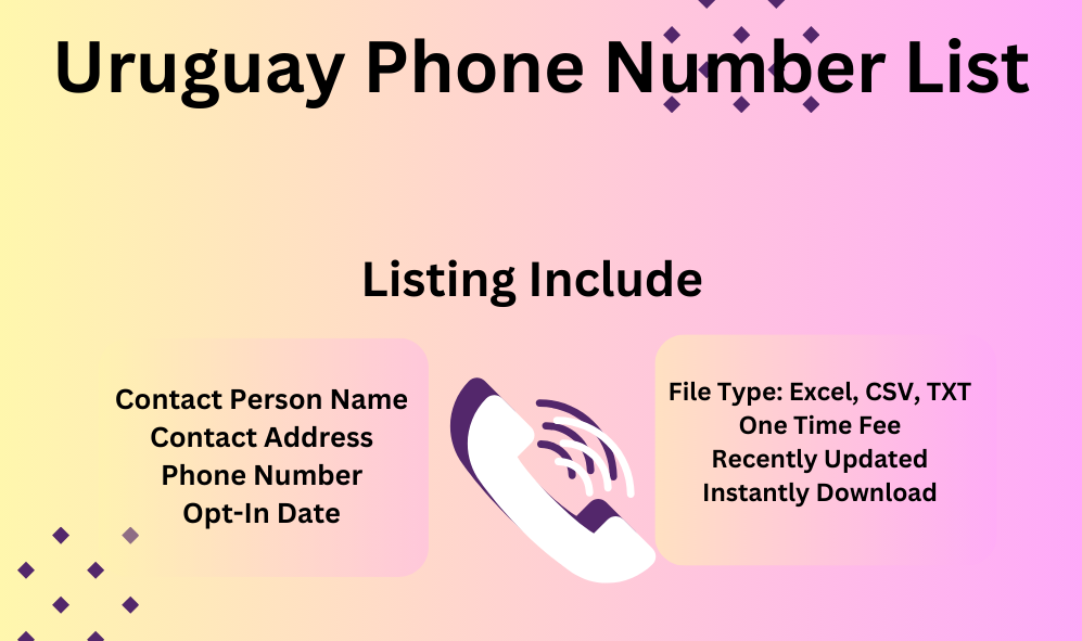 Uruguay phone number list