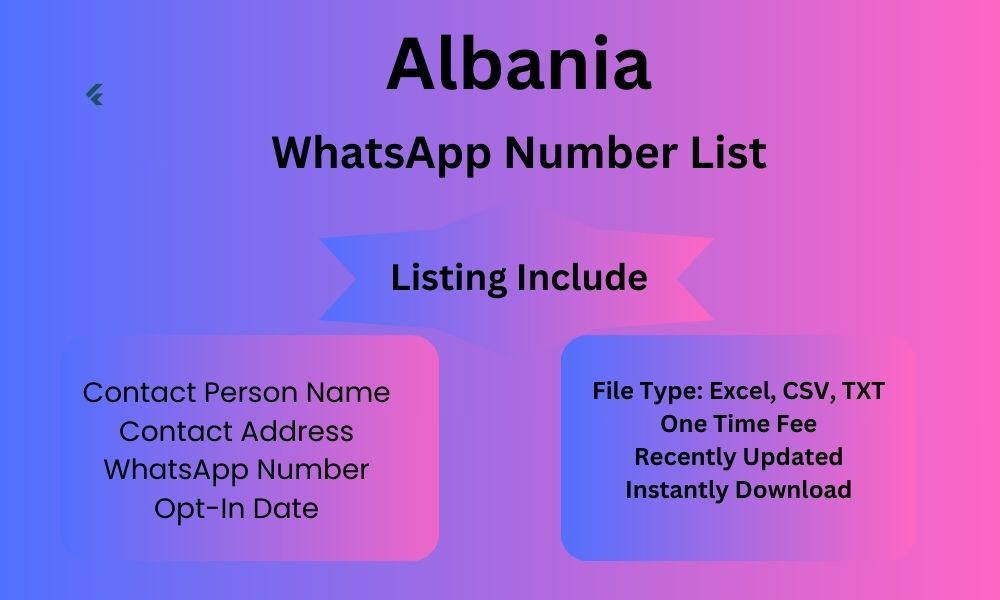 Albania whatsapp number list