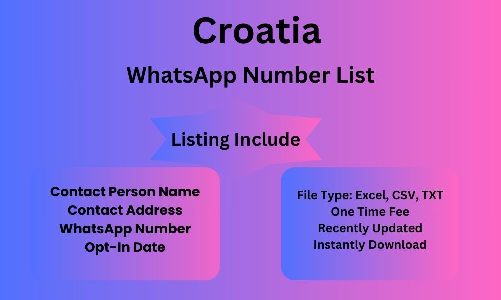 Croatia whatsapp number list