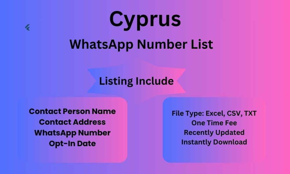 Cyprus whatsapp number list