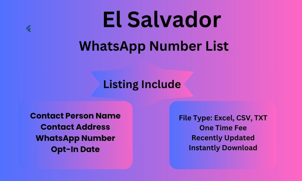 El Salvador whatsapp number list