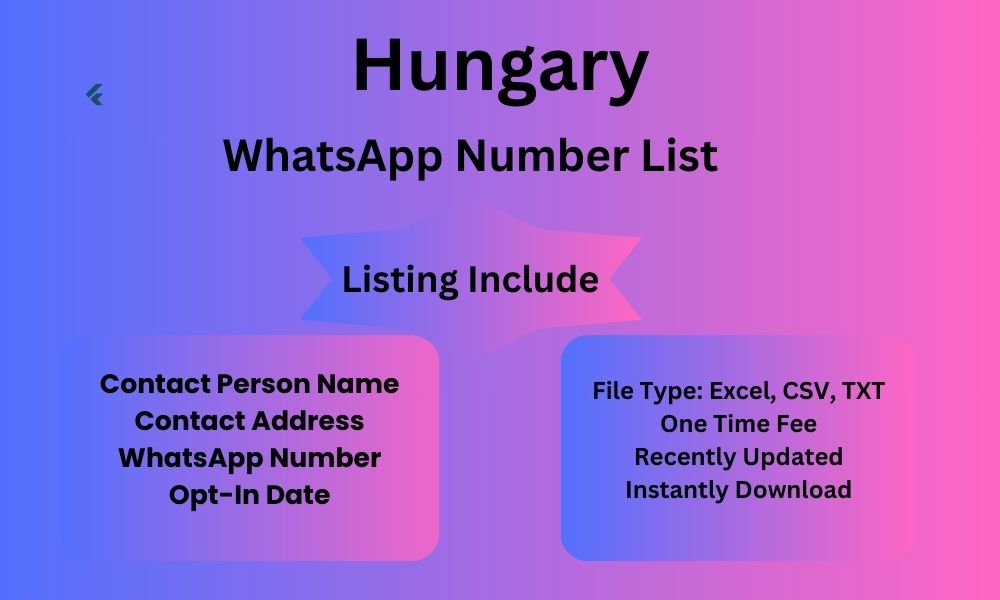 Hungary whatsapp number list