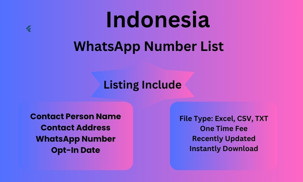 Indonesia whatsapp number list