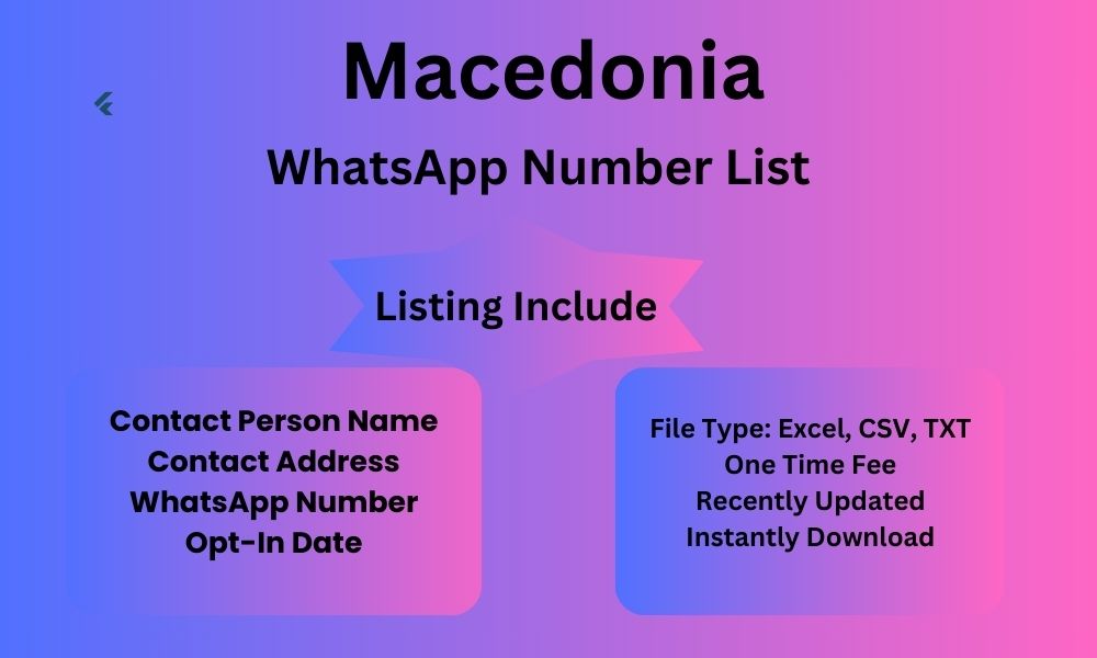 Macedonia whatsapp number list