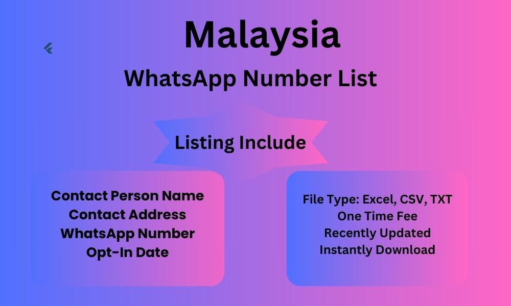 Malaysia whatsapp number list