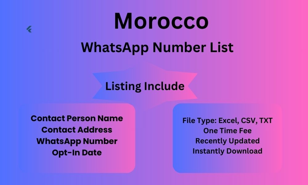 Morocco whatsapp number list