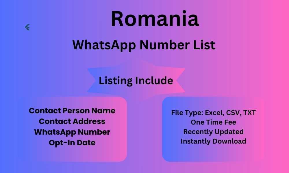 Romania whatsapp number list