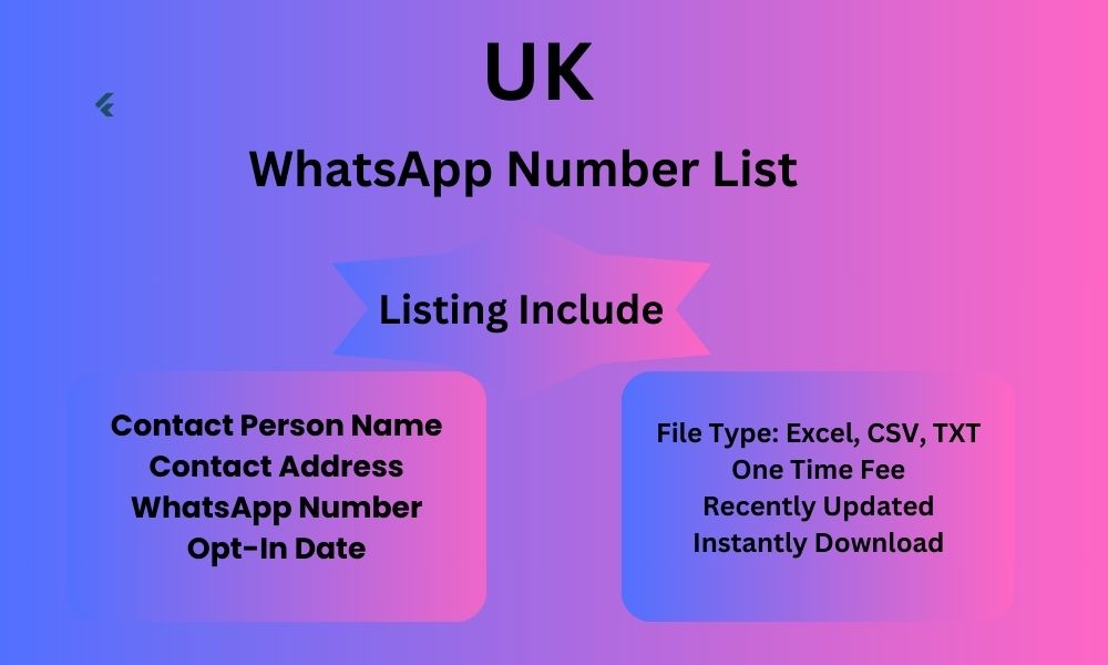 UK whatsapp number list